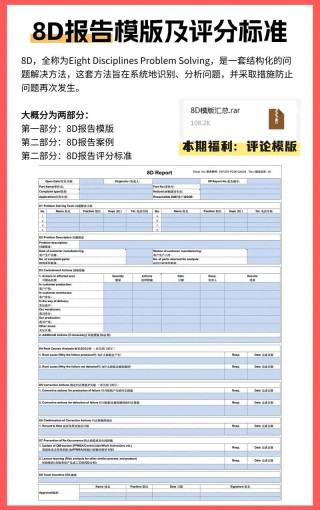 写文案，一份需求简报Brief必不可少
