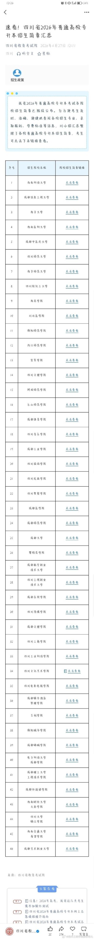 四川考上四川工商学院要多少分2026（附2022-2025录取分数线）