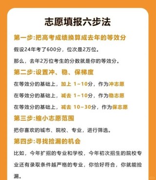 2026年北京高考志愿填报时间和截止时间（附志愿填报规则指南）