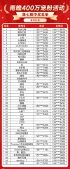 2026江西高考成绩查询时间及查询入口（含2024-2025年）