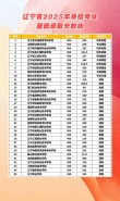 河北能源职业技术学院在辽宁各专业招生人数、录取分数线2026（附：招生计划表）