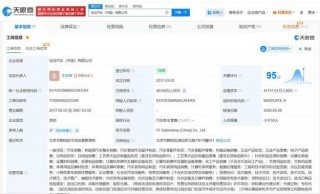 贾跃亭公开信：对FF价值被低估心急如焚，六大举措捍卫股东利益
