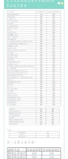 湖南劳动人事职业学院录取分数线2025（在各省录取最低分是多少）