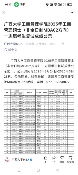 2026广西考多少分能上西安工商学院「附2022-2025录取分数线」