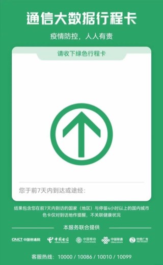我们的行程，我们的“卡”