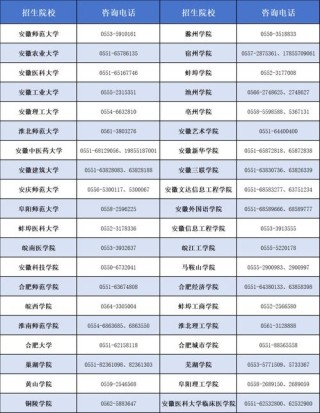 安徽教育招生考试院2026高考志愿填报系统入口