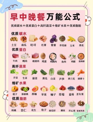 想减肥瘦身 四种食物千万别碰