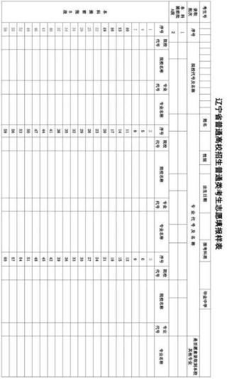 武汉船舶职业技术学院2026各专业在辽宁招生人数、录取分数线（附：招生计划表）
