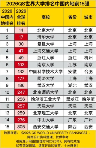 宁夏物理类585分能考上什么好大学2026（附排名）