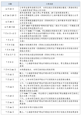 2026高考专科志愿填报时间表：含31个省市区填报入口官网