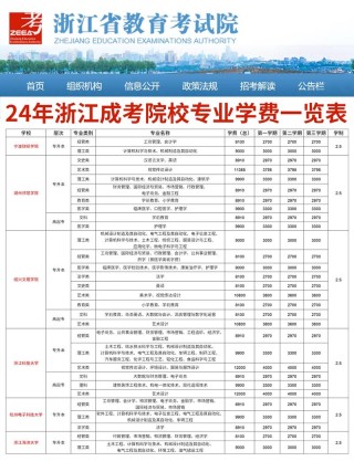 2026浙江高考志愿能填报多少个学校几个专业（最新政策详解）