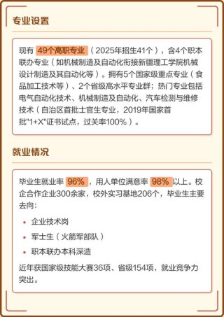 新疆石河子职业技术学院在河北2026各专业招生人数、录取分数线（附：招生计划表）