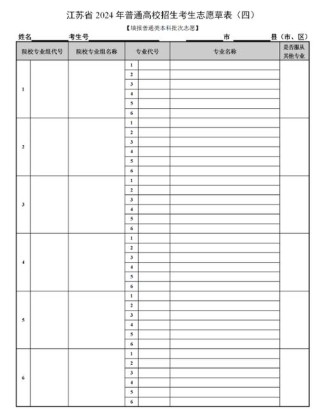 2026江苏高考志愿填报表格样本模板（可下载电子版）