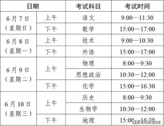2026新疆高考查分时间是几点（具体出分时间表）