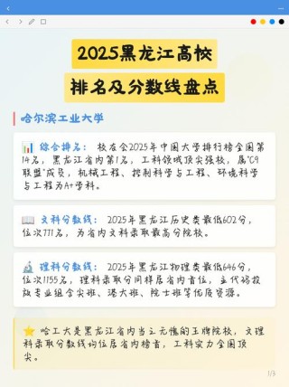 黑龙江地下水科学与工程专业大学排名一览表（附分数线）