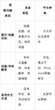 腾讯AI高考通怎么下载（2026最新入口）
