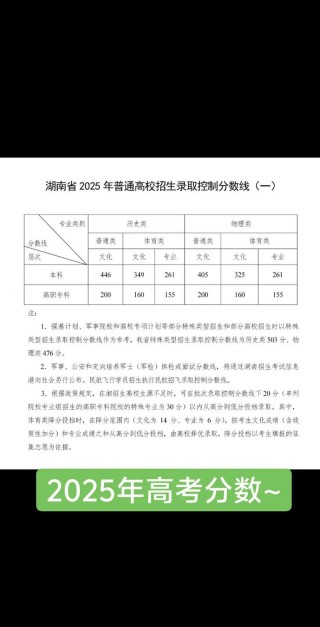 湖南城市学院各专业2026在湖南招生人数、录取分数线（附：招生计划表）