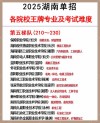 269分能上什么大学（有哪些可以报考的好大专）