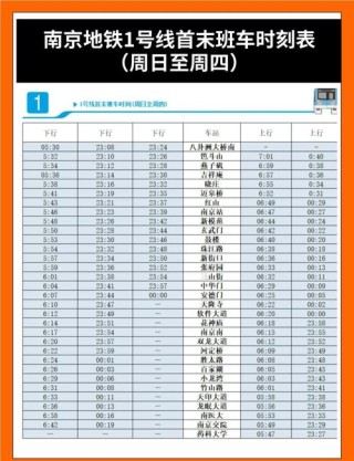 2018年南京铁道职业技术学校地铁订单班大概多少分能上（2018春节期间地铁南京）