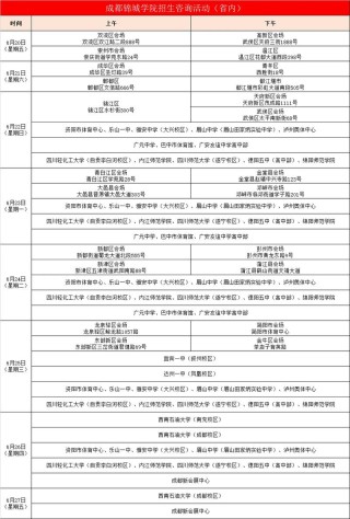 成都锦城学院是民办还是公办大学？学费多少