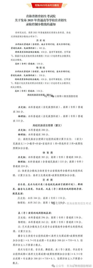 青海考多少分能上西北大学2026（附2022-2025录取分数线）