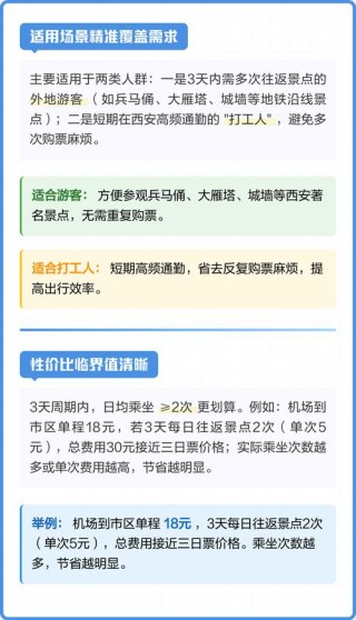 西安地铁有针对外地游客的多日票吗