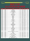 2026大连艺术学院在黑龙江各专业招生人数、录取分数线（附：招生计划表）