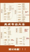 莆田学院工艺美术专业排名怎么样？好不好