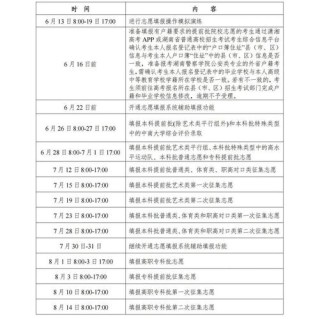 2026湖南高考志愿可以填多少个志愿（多少个学校几个专业）