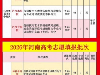 2026河南新高考志愿填报辅助系统已上线（最新入口）