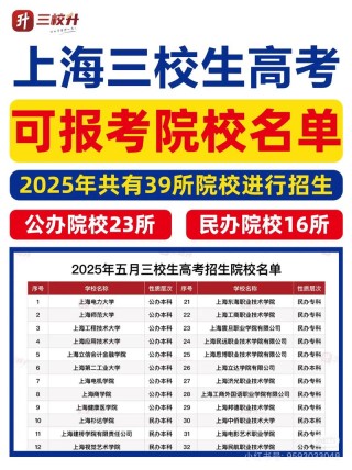 上海高考排名31000-32000位次能上什么大学（2026）
