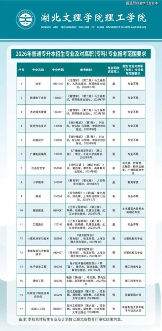 西北民族大学在湖北各专业2026招生人数、录取分数线（附：招生计划表）
