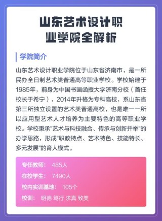 2025山东艺术设计职业学院各专业录取分数线（录取最低分是多少）