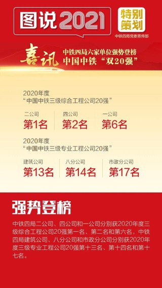 推动可持续的社会价值——数字科技企业的使命担当 | 特别策划