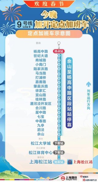 9号线松江新城站到2号线的南京西路站哪条路线比较方便快捷（南京西路去松江新城地铁路线）