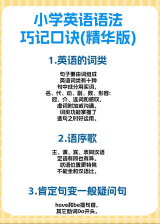 小学英语语法巧记口诀+最实用口语100句！建议收藏