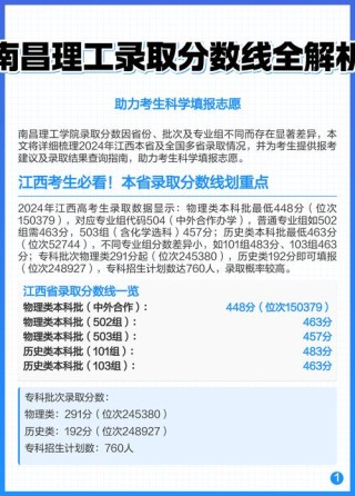 2026南昌理工学院在江苏各专业招生人数、录取分数线（附：招生计划表）