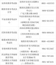 甘肃省教育厅2026高考分数线查询入口地址