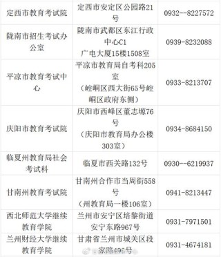 甘肃省教育厅2026高考分数线查询入口地址