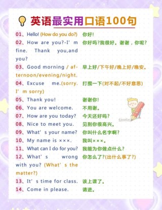 100句最基础最实用的英语口语句子