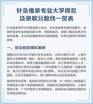 针灸推拿学专业大学有哪些（2026最新排名榜一览）