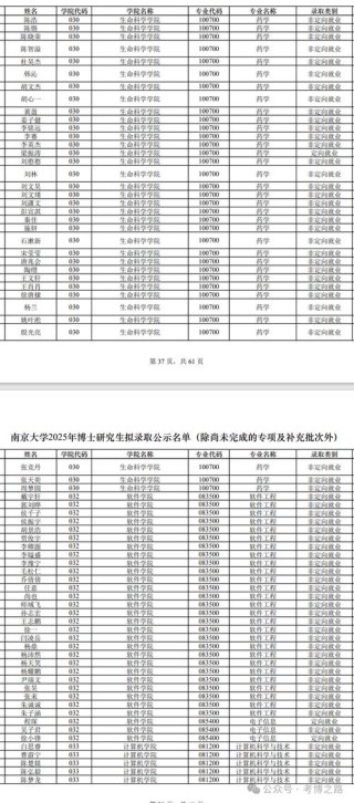 南京大学在河北录取分数线2025年是多少（2025~2023近三年分数位次）