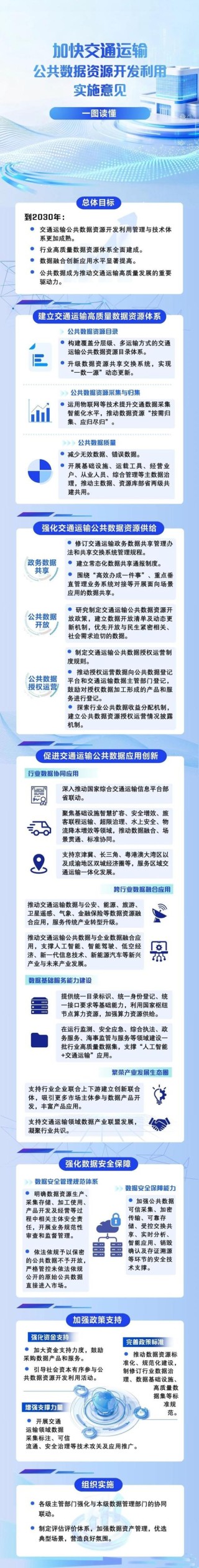 权威发布｜滨州：制定出台《关于深化主城区巡游出租汽车行业改革的实施意见》 更好满足人民群众出行需求