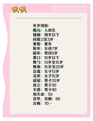 一种年龄，年龄的奥秘与人生阶段探索