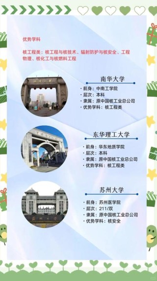 重庆大学核工程与核技术专业排名怎么样？好不好