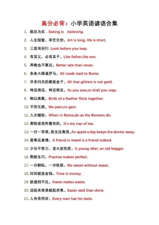 100句经典英文谚语，提高你的写作水平，值得收藏
