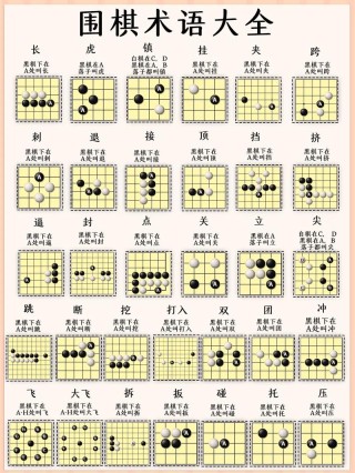 眯缝眼 （打二字围棋术语）