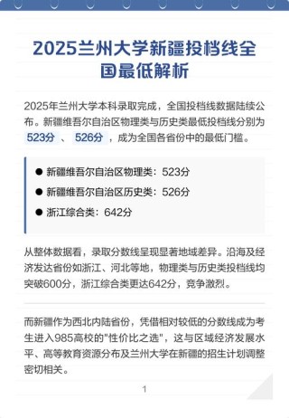2025兰州大学录取分数线公布（附2024投档线对比）