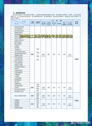2026荆州理工职业学院各专业在河北招生人数、录取分数线（附：招生计划表）