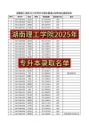 湖南理工学院在江西2026各专业招生人数、录取分数线（附：招生计划表）